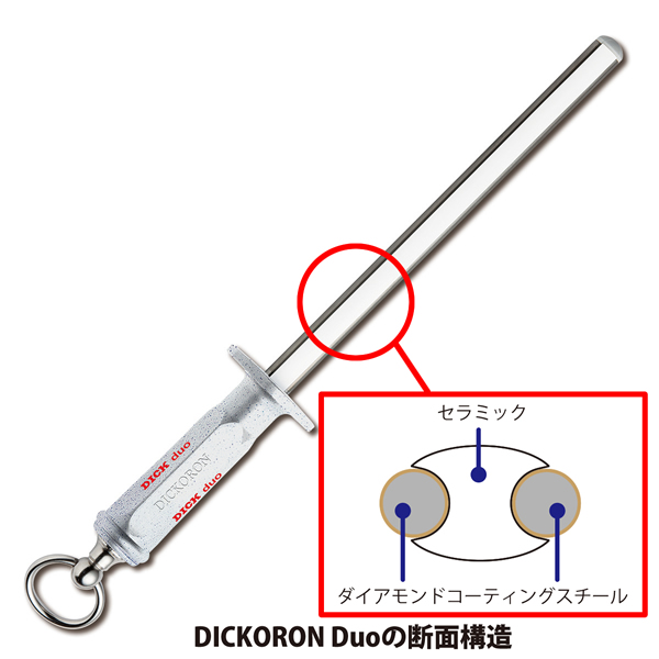 DICK スチール棒シリーズ – DICK（ディック） 日本総代理店 | 富士 